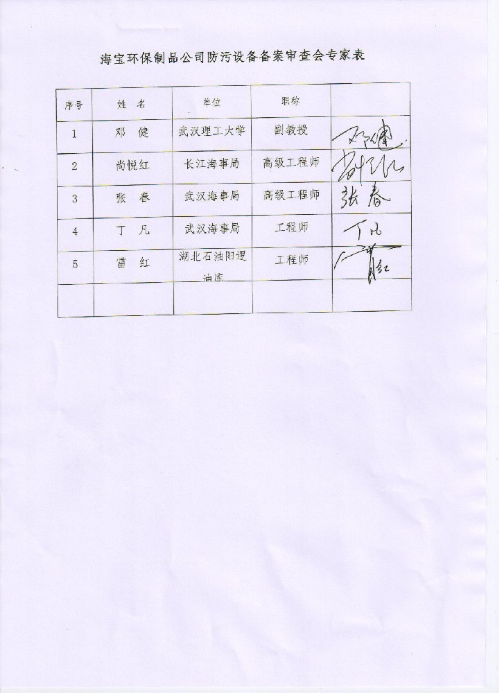 长江海事局备案审查意见（专家组签字）